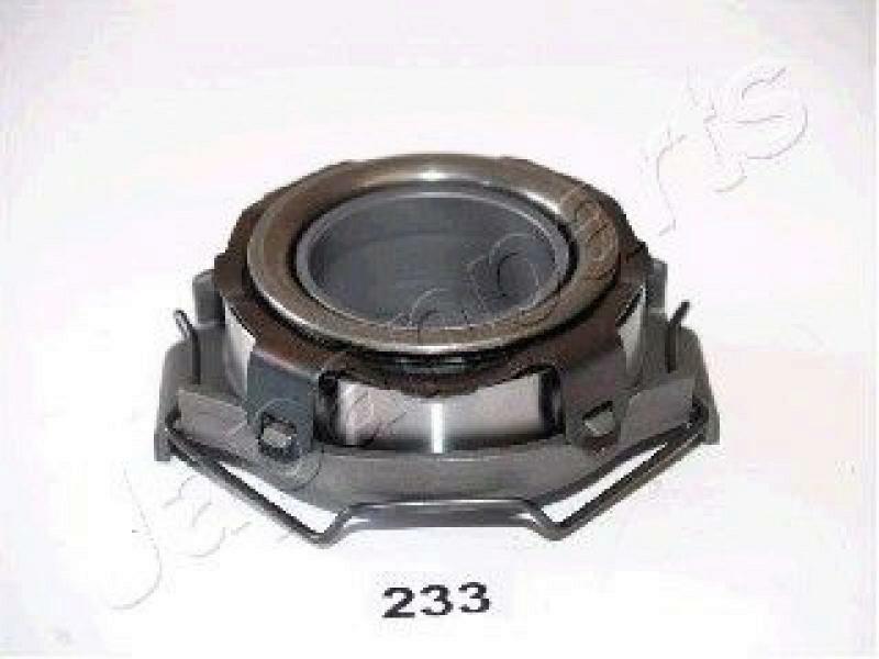 JAPANPARTS Releaser