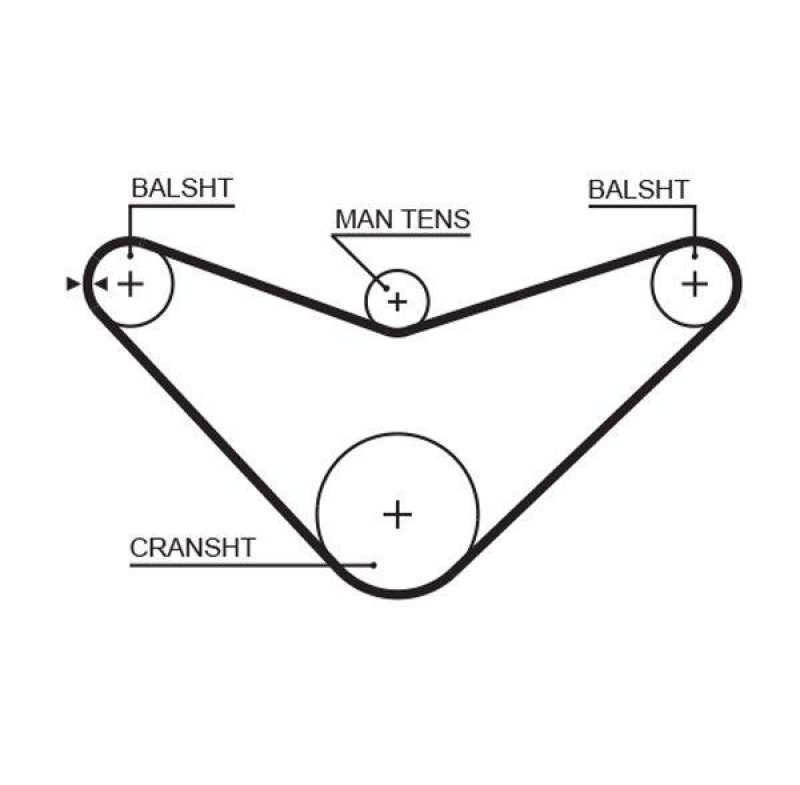 GATES Timing Belt PowerGrip®