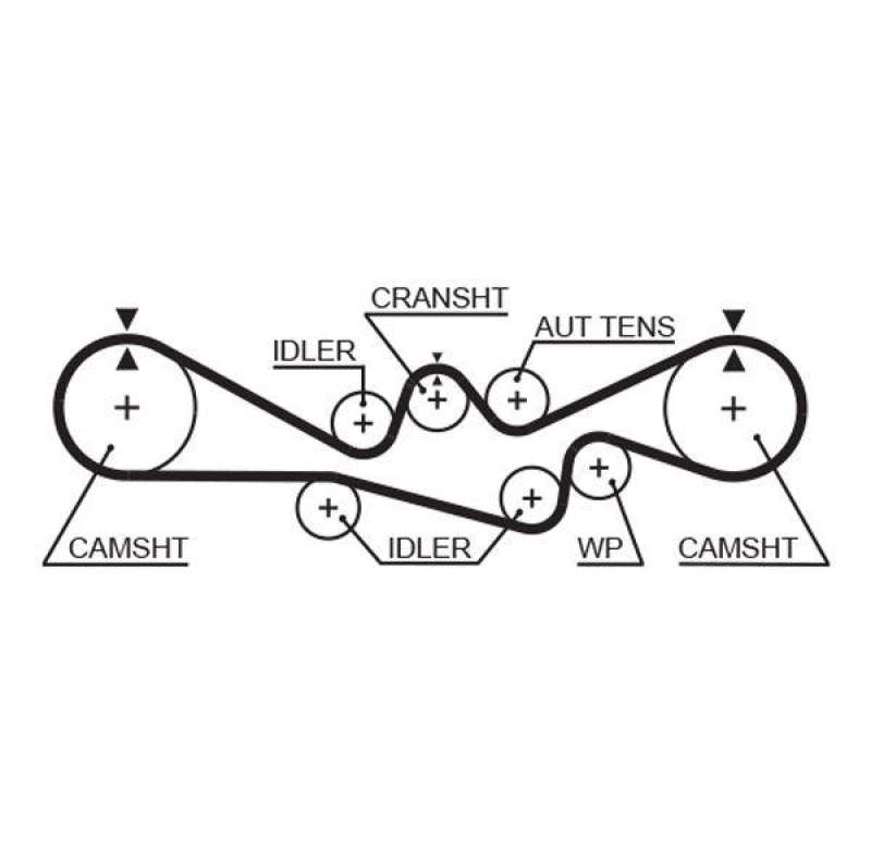 GATES Timing Belt PowerGrip®