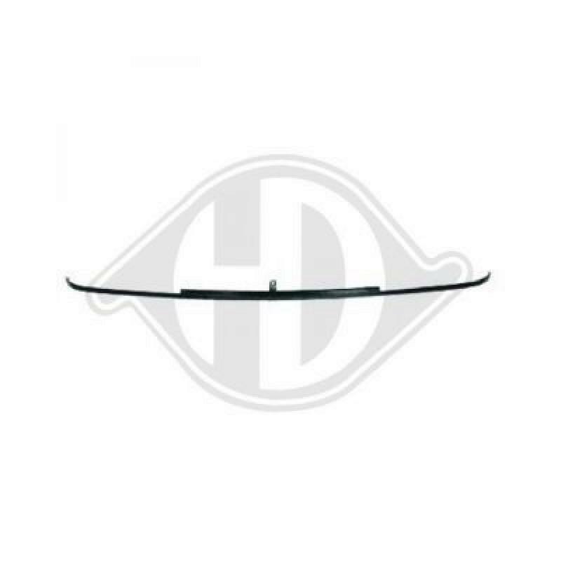 DIEDERICHS Frame, radiator grille