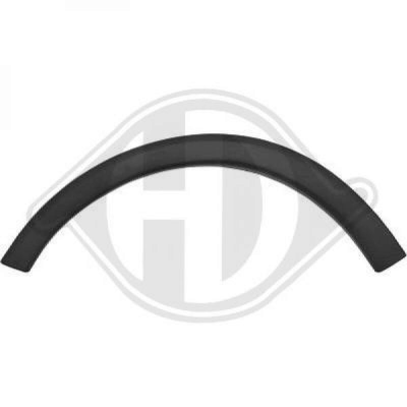 DIEDERICHS Flaring, wing