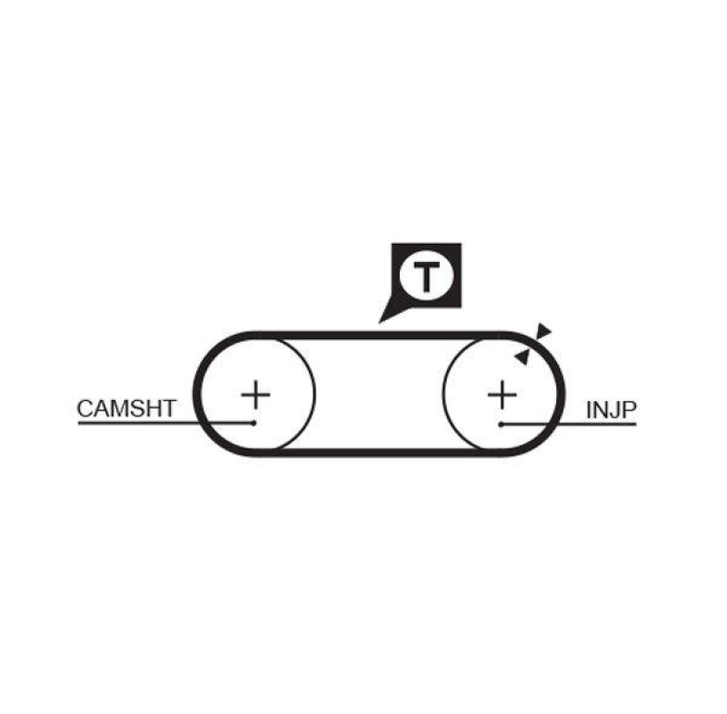 GATES Timing Belt PowerGrip®