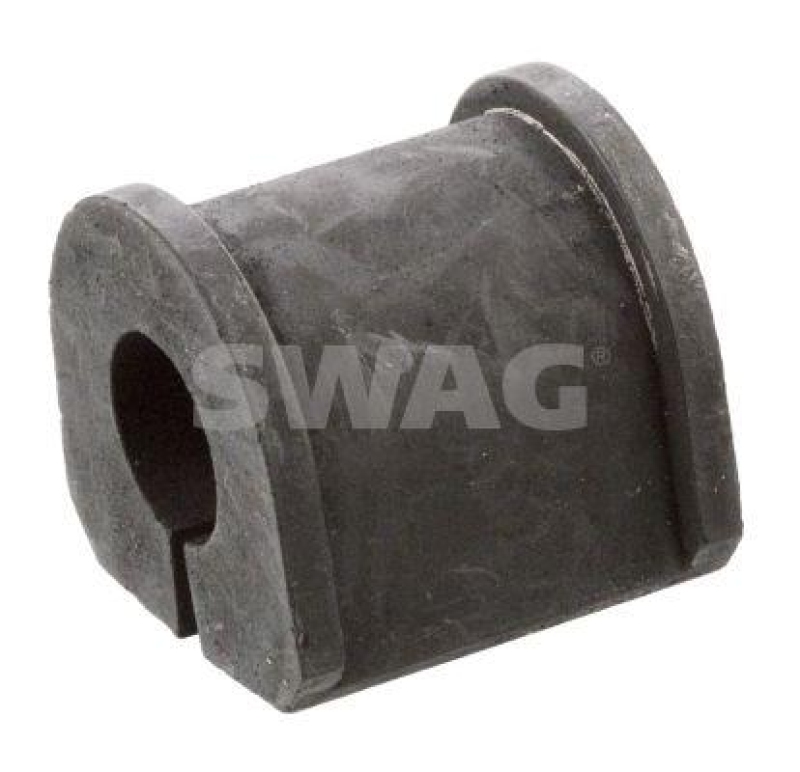 SWAG Mounting, stabiliser