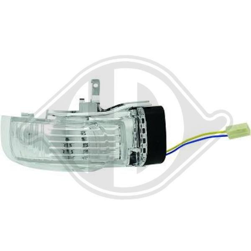 DIEDERICHS Indicator