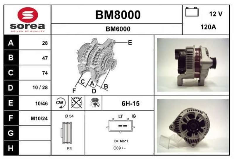 SNRA Alternator