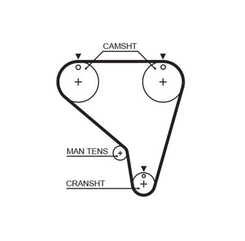 GATES Timing Belt PowerGrip®