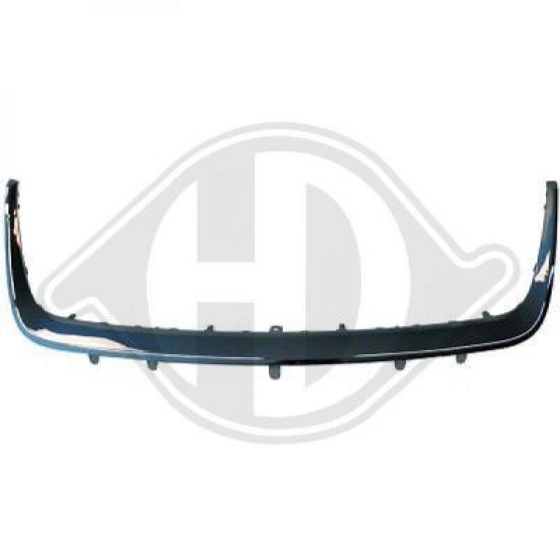 DIEDERICHS Cover, radiator grille
