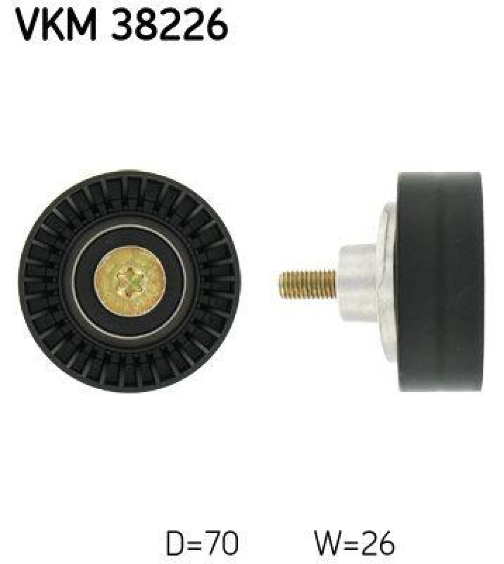 SKF Umlenk-/Führungsrolle, Keilrippenriemen