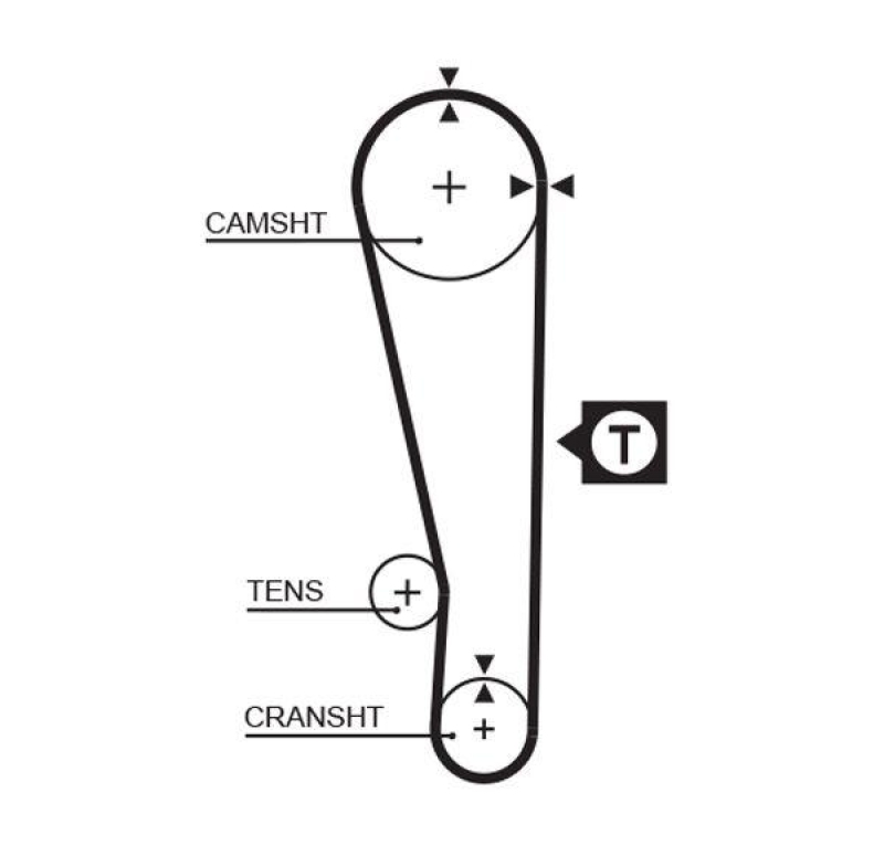GATES Timing Belt PowerGrip®