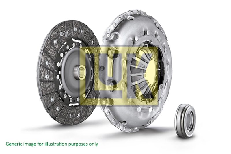 LuK Clutch Kit LuK RepSet