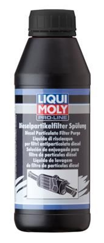 LIQUI MOLY Soot/Particulate Filter Cleaning Pro-Line Dieselpartikelfilterspülung