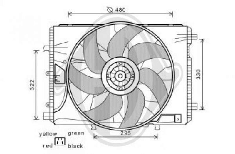 DIEDERICHS Fan, radiator DIEDERICHS Climate