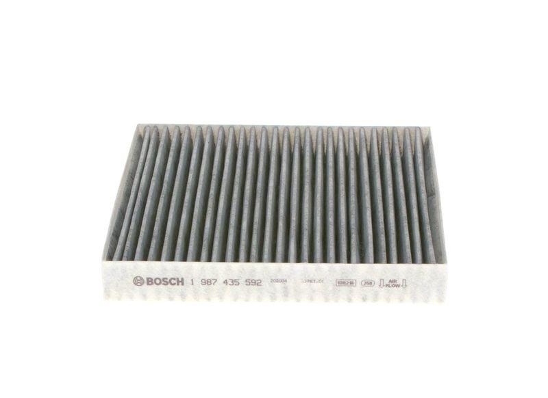 BOSCH Filter, Innenraumluft 1 987 435 592