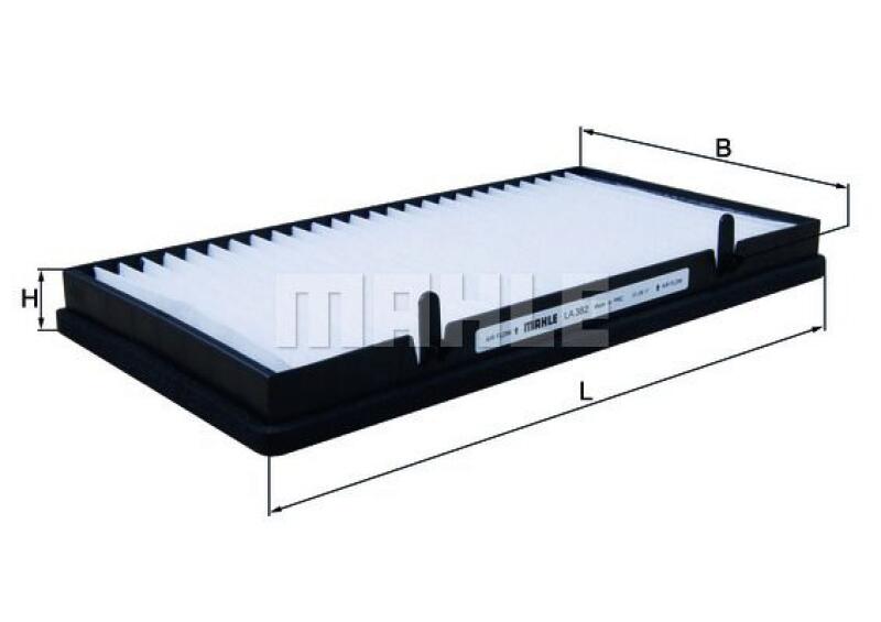 MAHLE Filter, Innenraumluft