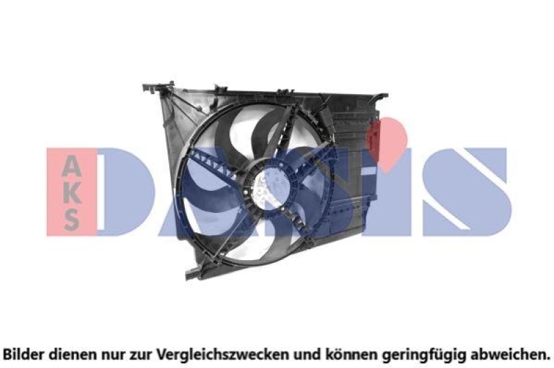 AKS DASIS Lüfter, Motorkühlung