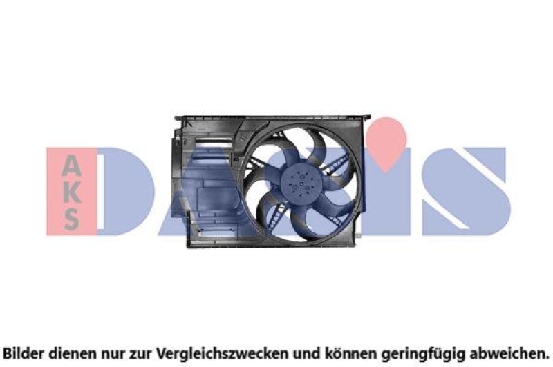 AKS DASIS Lüfter, Motorkühlung