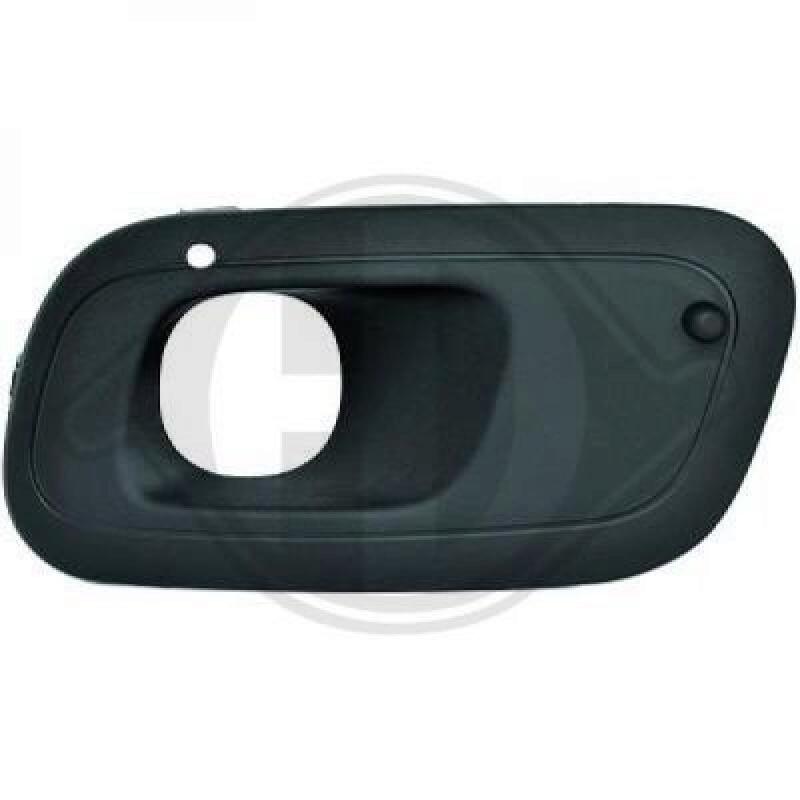 DIEDERICHS L&uuml;ftungsgitter, Sto&szlig;f&auml;nger 3435049