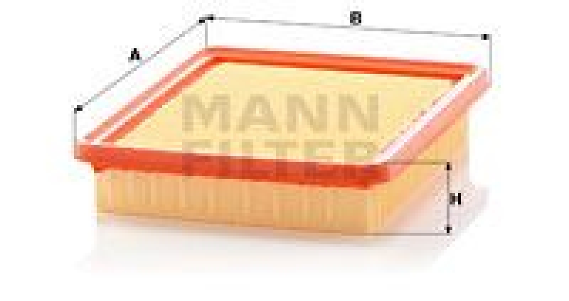 MANN-FILTER Air Filter