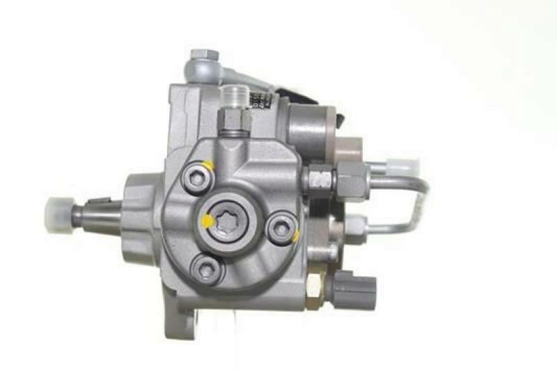 ALANKO High Pressure Pump