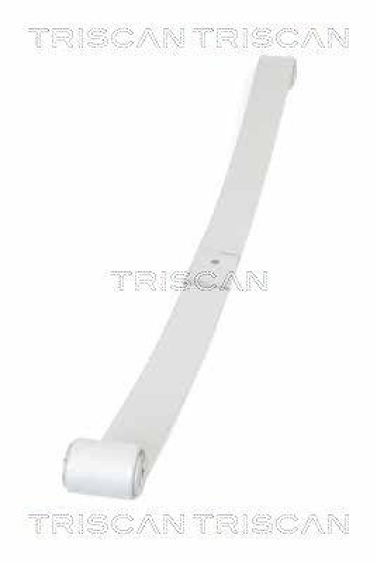 TRISCAN Spring Pack