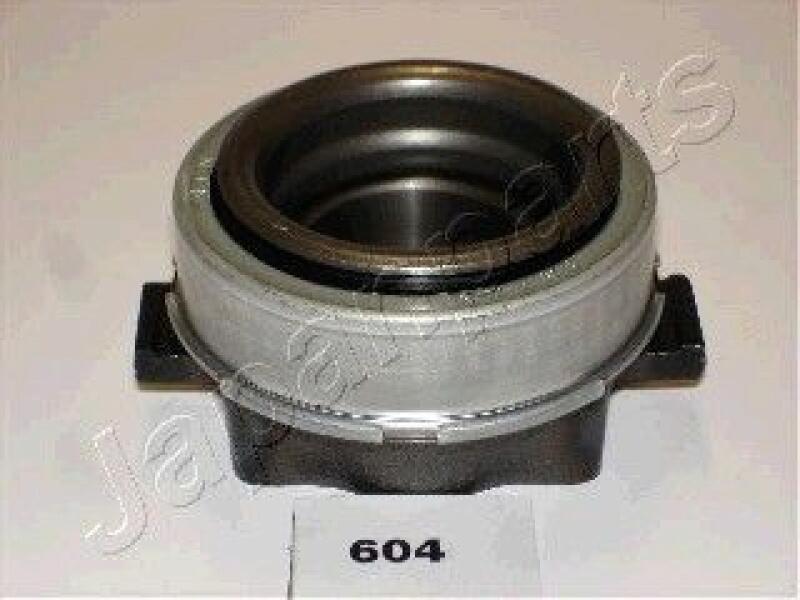 JAPANPARTS Clutch Release Bearing