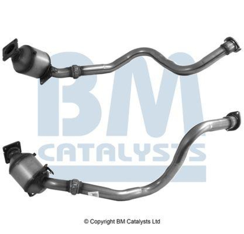 BM CATALYSTS Katalysator Approved