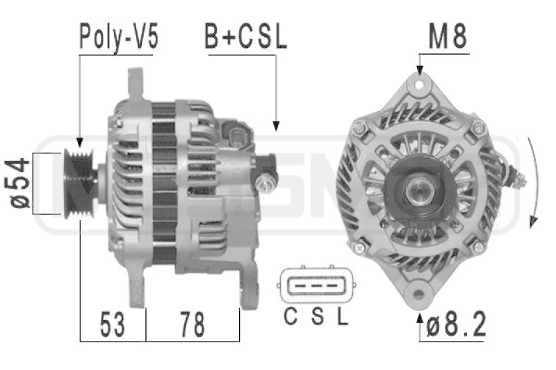 ERA Generator