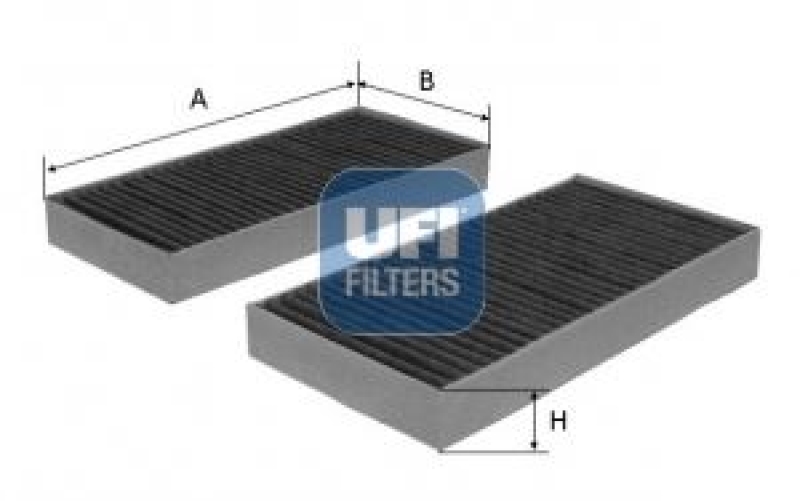 UFI Filter, Innenraumluft