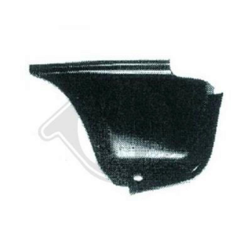 DIEDERICHS Sidewall