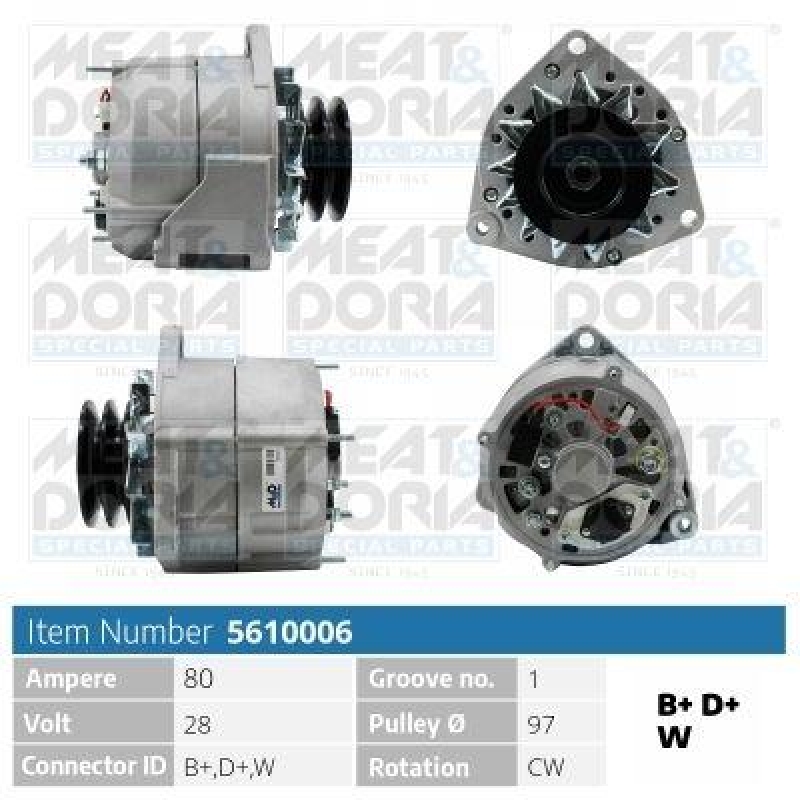 MEAT & DORIA Generator
