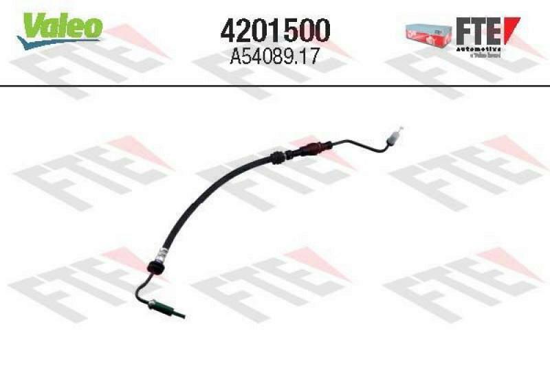FTE Clutch Lines