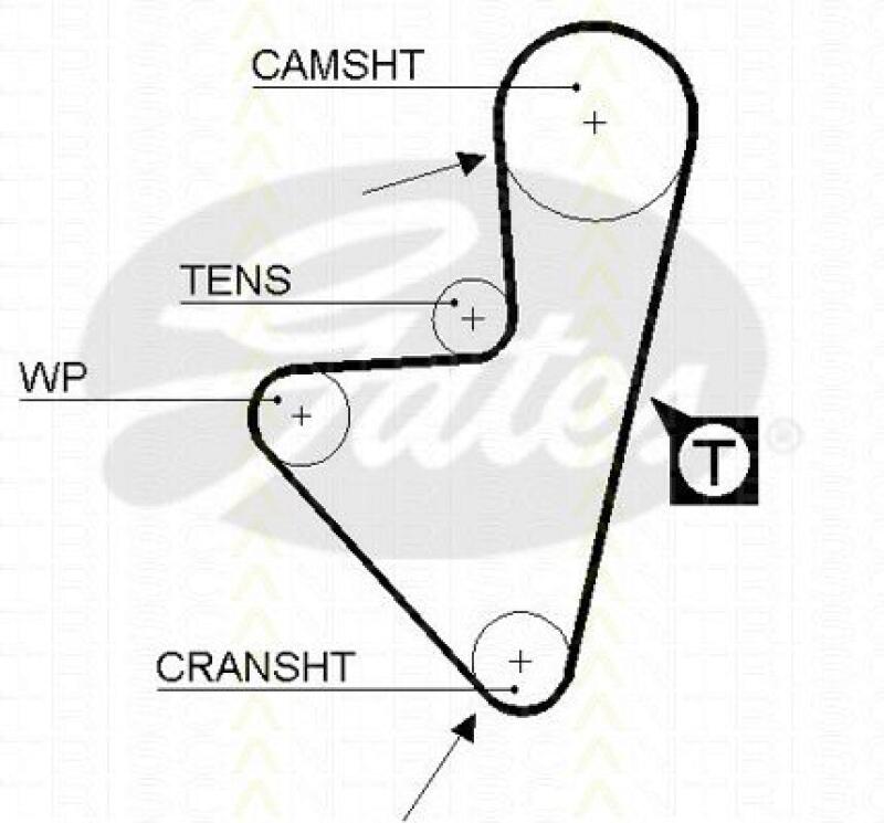 TRISCAN Zahnriemen 8645 5127XS