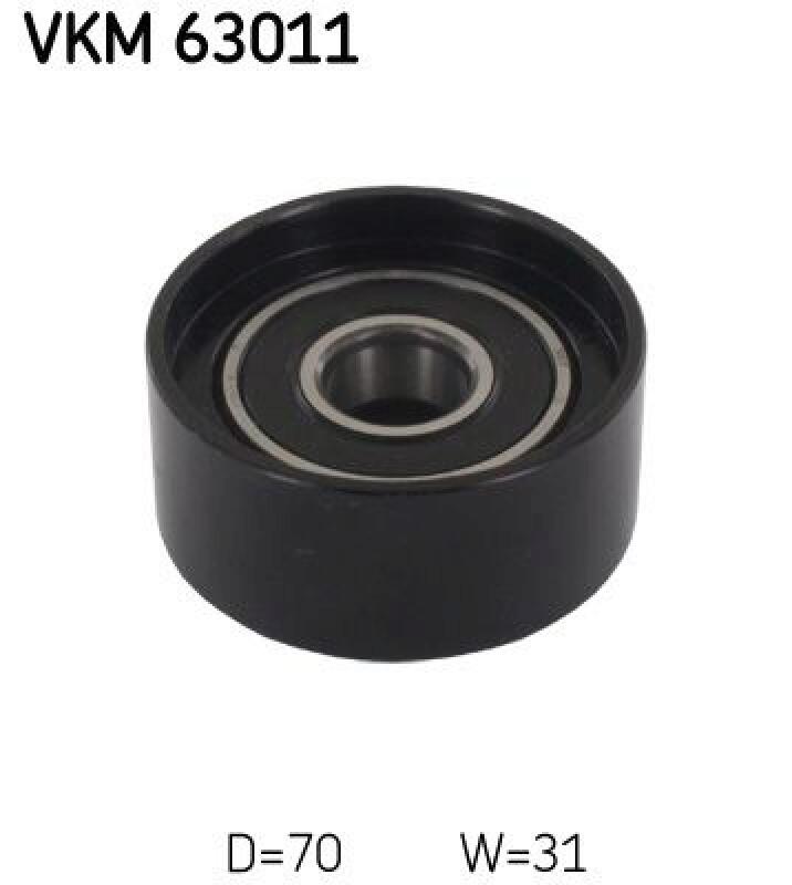 SKF Deflection/Guide Pulley, V-ribbed belt