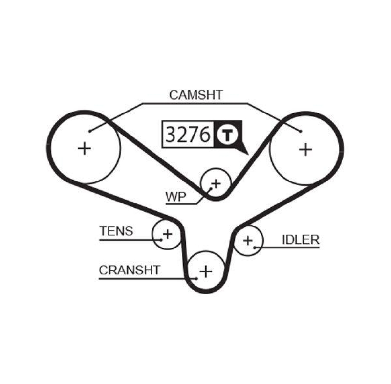 GATES Timing Belt PowerGrip®