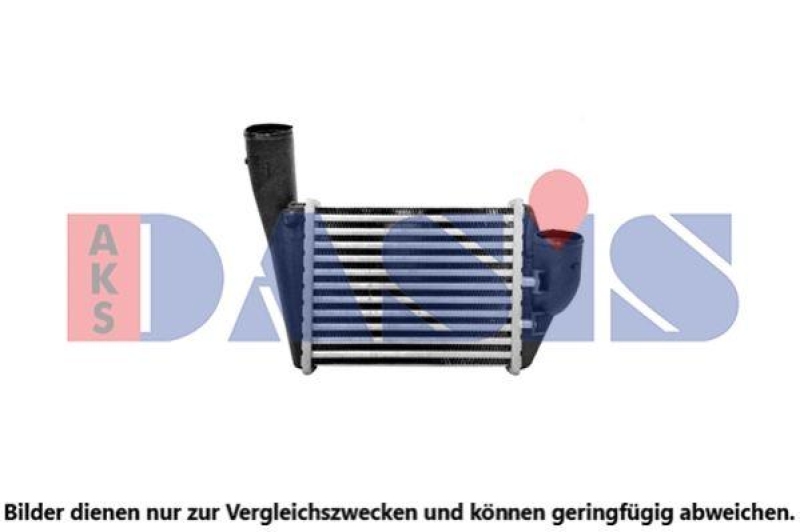 AKS DASIS Ladeluftkühler