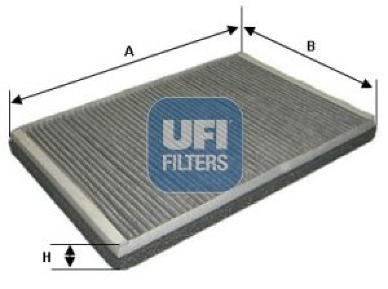 UFI Filter, Innenraumluft