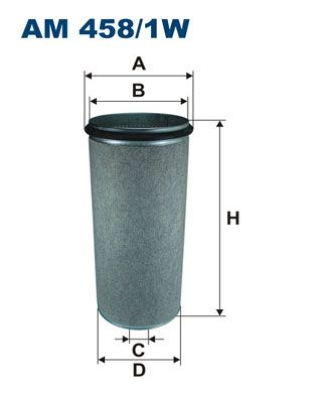 FILTRON Sekundärluftfilter