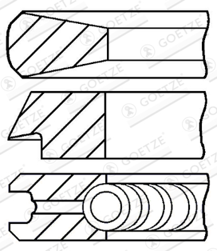 GOETZE ENGINE Kolbenringsatz