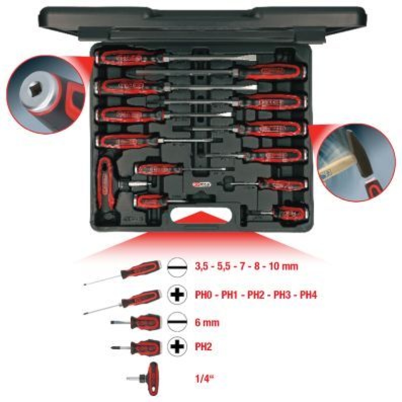 KS TOOLS Schraubendrehersatz