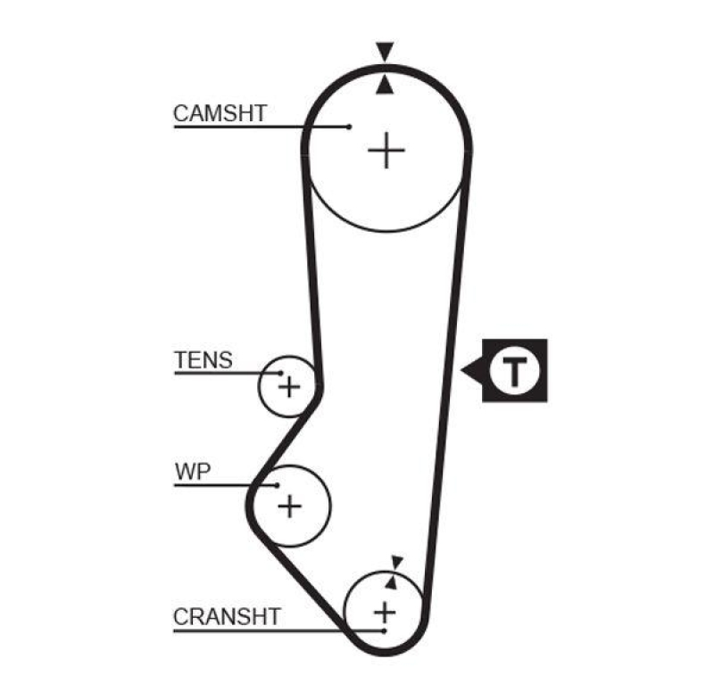 GATES Timing Belt PowerGrip®