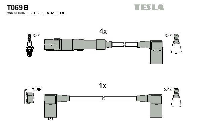 TESLA Zündleitungssatz