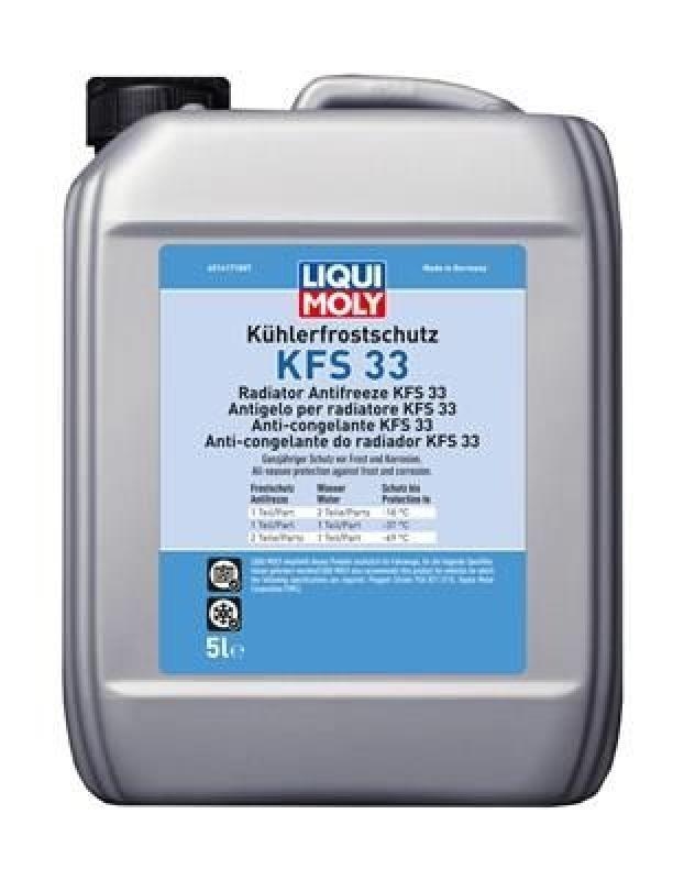 LIQUI MOLY Antifreeze Kühlerfrostschutz KFS 33