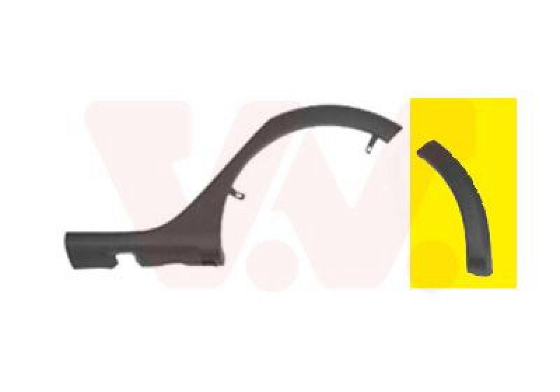 VAN WEZEL Flaring, wing ** Equipart **