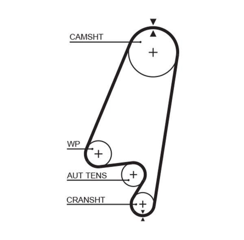 GATES Zahnriemen PowerGrip™