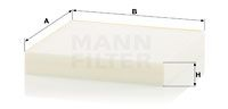 MANN-FILTER Filter, Innenraumluft
