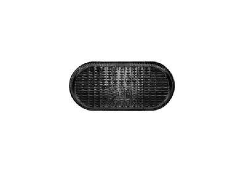 VAN WEZEL Indicator