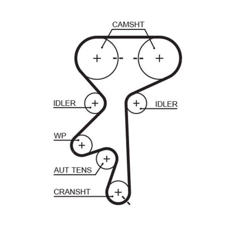 GATES Timing Belt PowerGrip®
