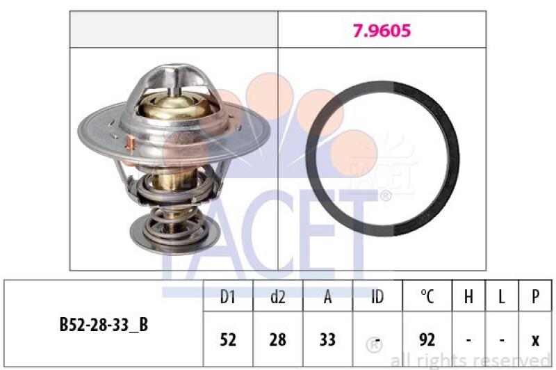 FACET Thermostat, coolant Made in Italy - OE Equivalent