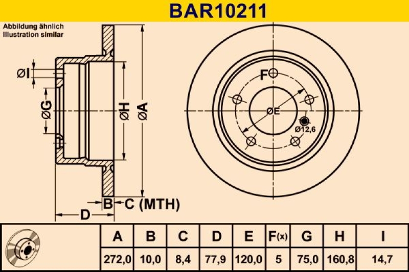 2x BARUM Bremsscheibe