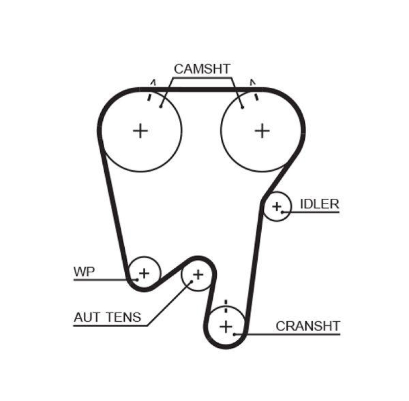 GATES Timing Belt PowerGrip®